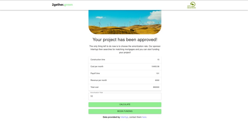 2gether.green – screenshot 6