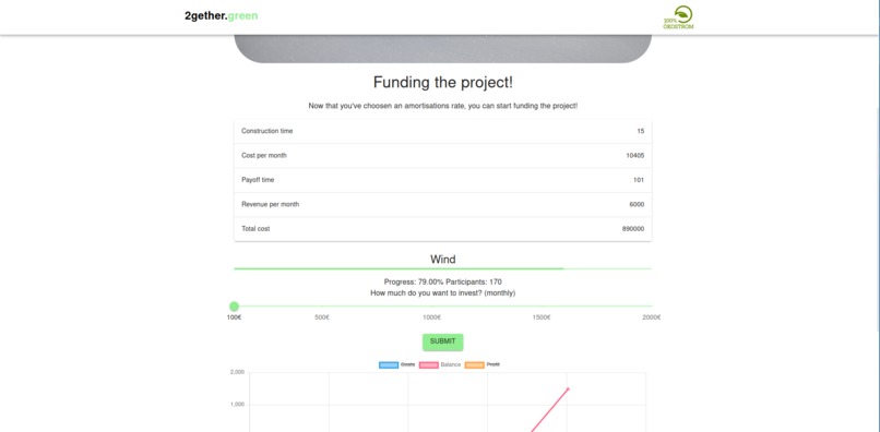 2gether.green – screenshot 7