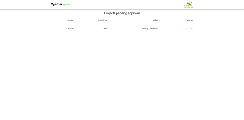 2gether.green – screenshot 10