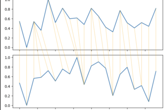 QRT Stock Return Prediction (attempt)