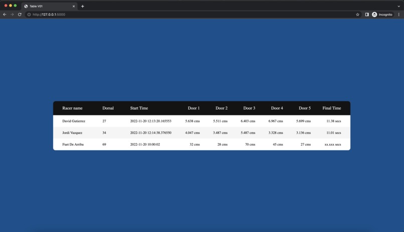 Alpine Skiing Live time tracker with telemetry – screenshot 2