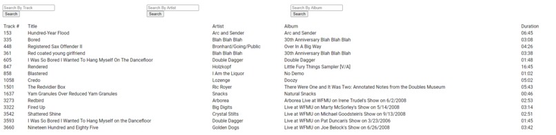 Music Enthusiast – screenshot 1