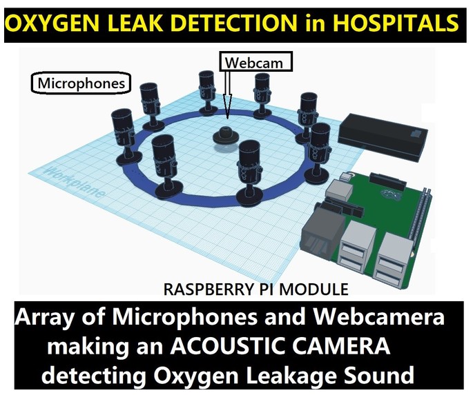 Oxygen Leak Detector – screenshot 1
