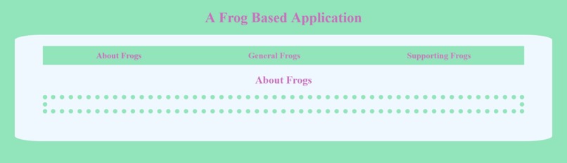 Frog Based Application – screenshot 5