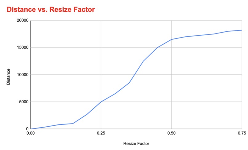 FaceLift – screenshot 3