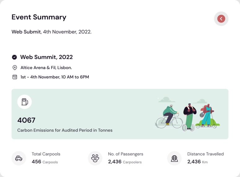 The Carbon Games - IRL (In Real Life) Bounty Hunt – screenshot 5