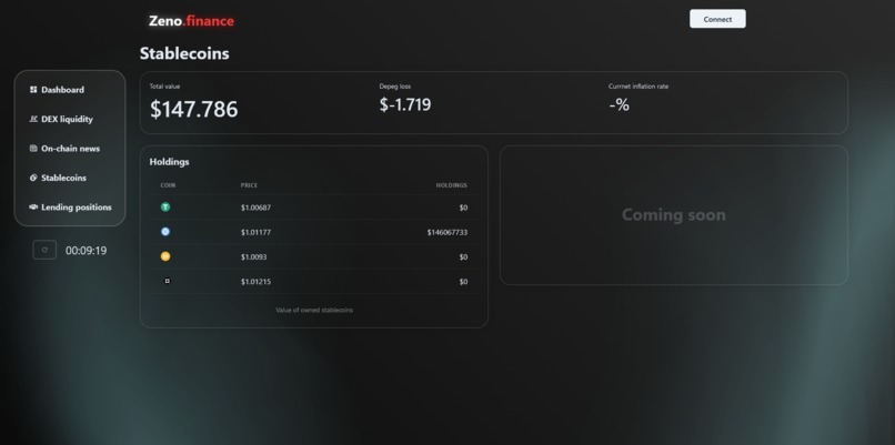 Zeno Finance – screenshot 2