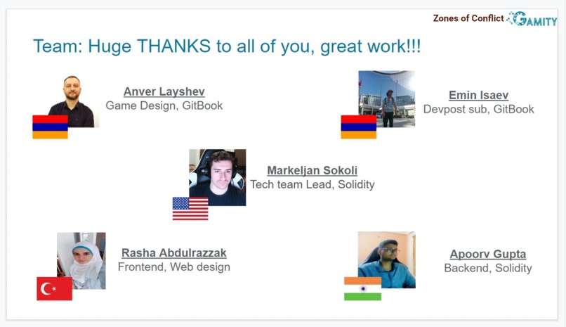 Gamity. Zones of Conflict – screenshot 4