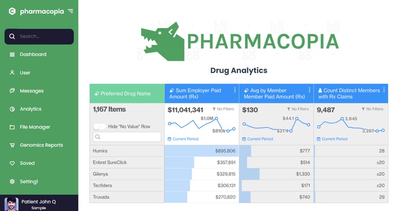 Pharmacopia  – screenshot 4