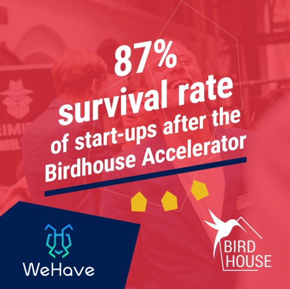 WeHave – screenshot 1