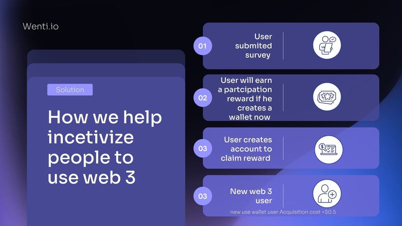 Wenti.io – screenshot 13