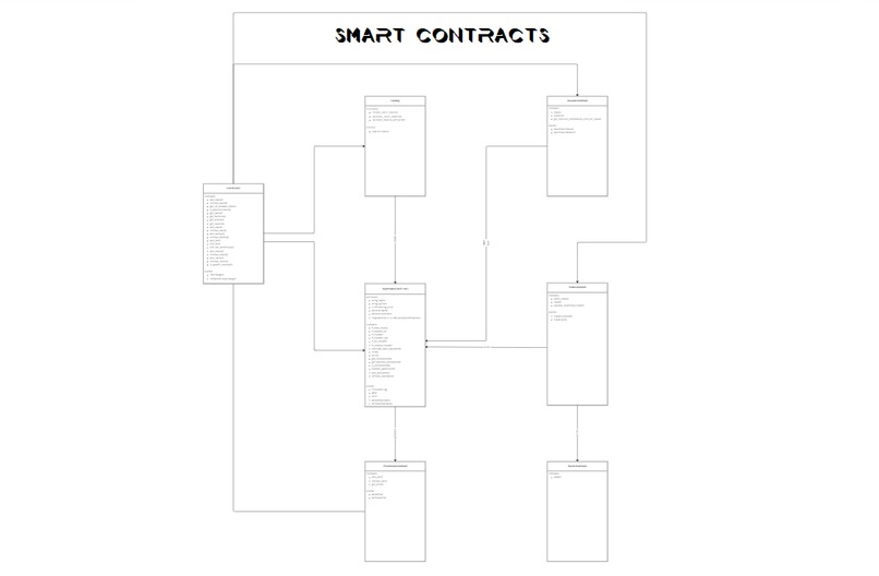Bancambios AUM – screenshot 2