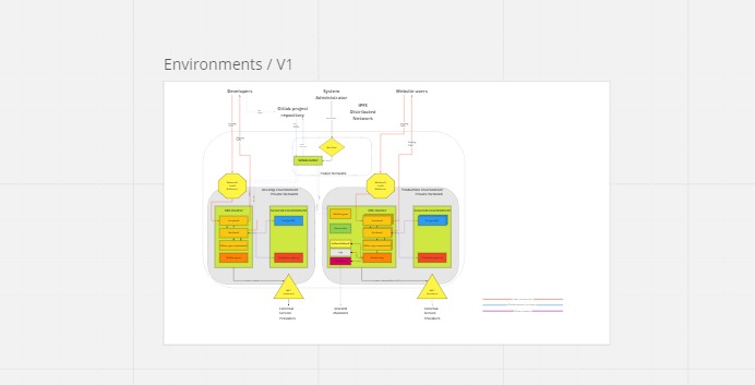 Bancambios AUM – screenshot 3
