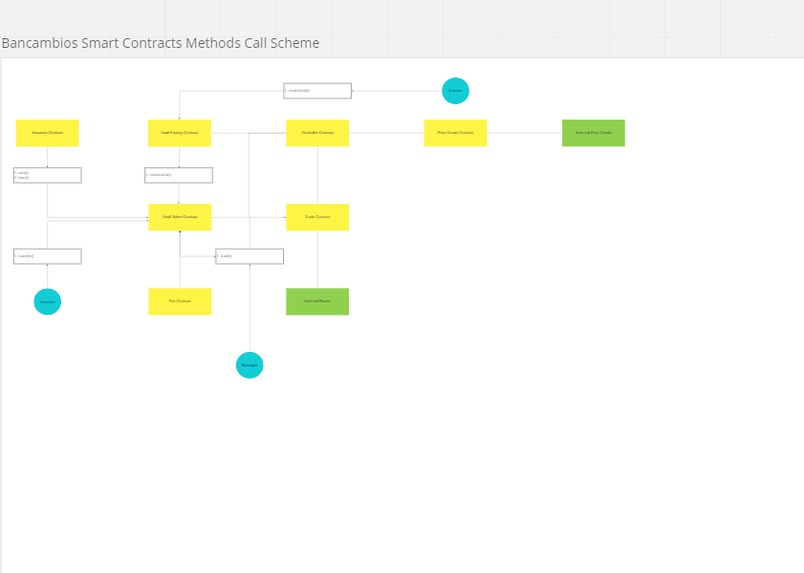 Bancambios AUM – screenshot 6