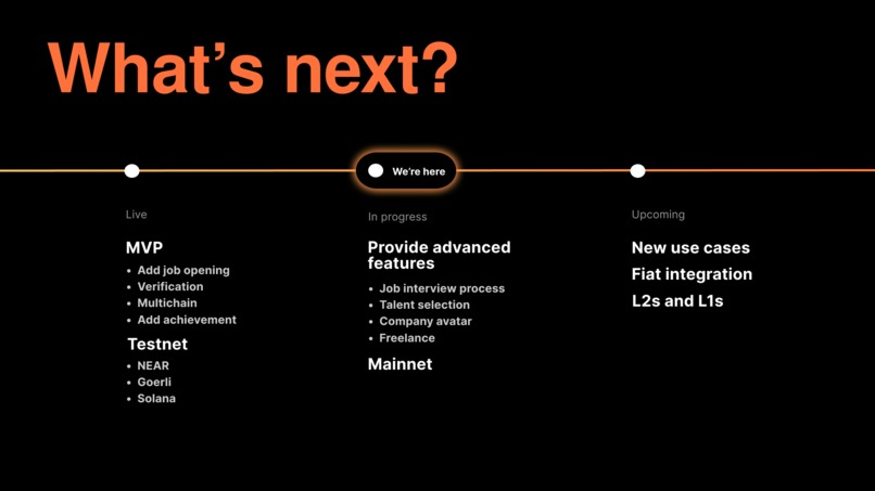 Souldev Network on NEAR  – screenshot 7