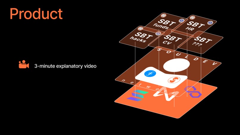 Souldev Network on NEAR  – screenshot 3