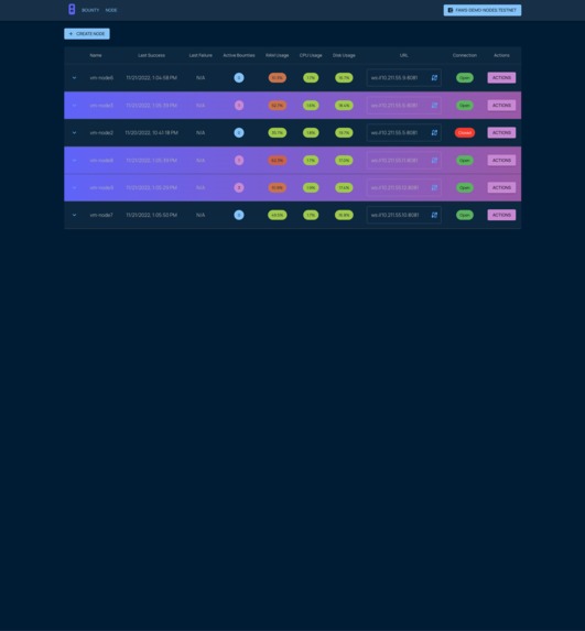 F.A.W.S. – screenshot 3