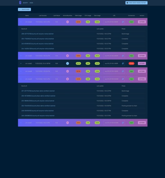 F.A.W.S. – screenshot 4