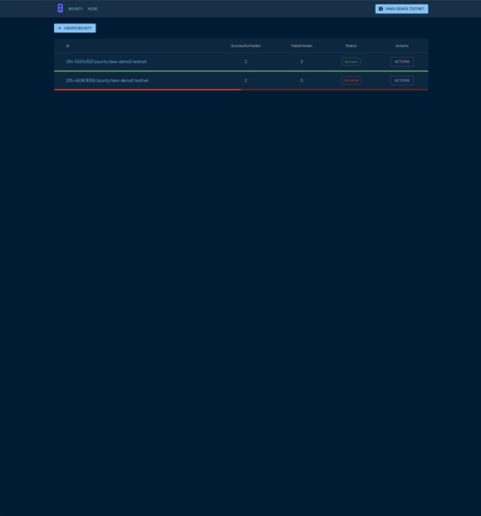 F.A.W.S. – screenshot 5