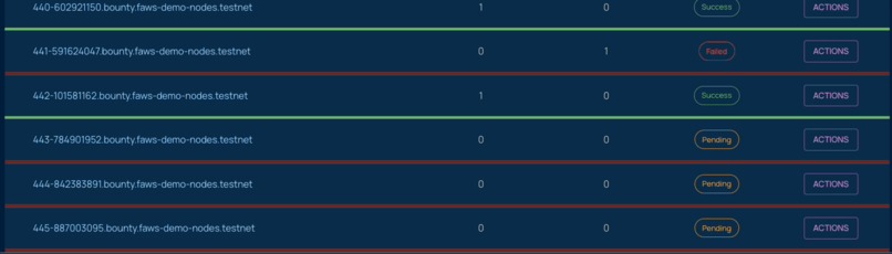 F.A.W.S. – screenshot 6