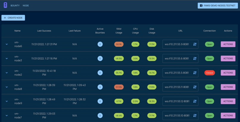 F.A.W.S. – screenshot 7