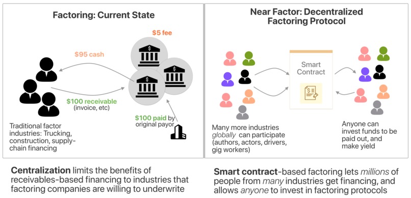 Near Factor – screenshot 2