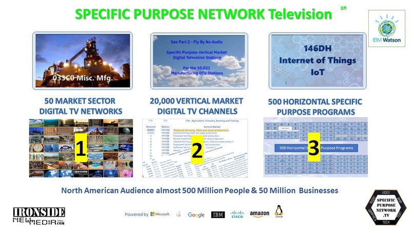 Digital Twinaverse – screenshot 1