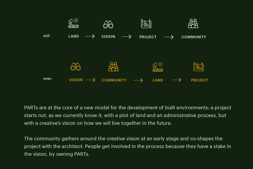 Ground One – screenshot 2