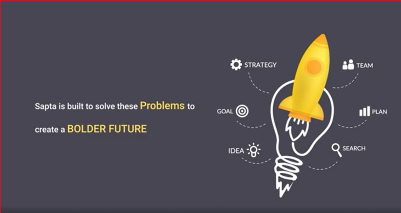 Sapta:  Strategic Governance Platform For Sustainable Growth – screenshot 3