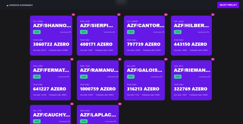 StakeOperatorGovernance – screenshot 3