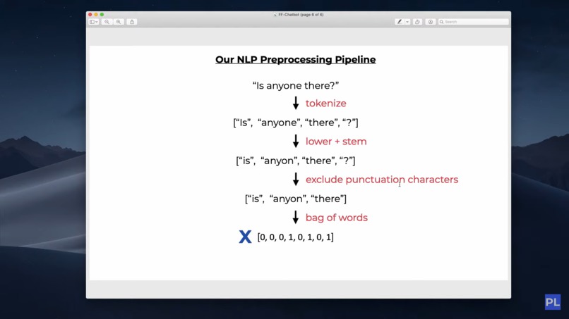 Health_Care_Bot – screenshot 1