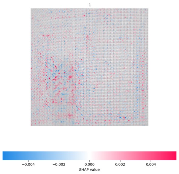 Eurecat - Textile Prediction – screenshot 2