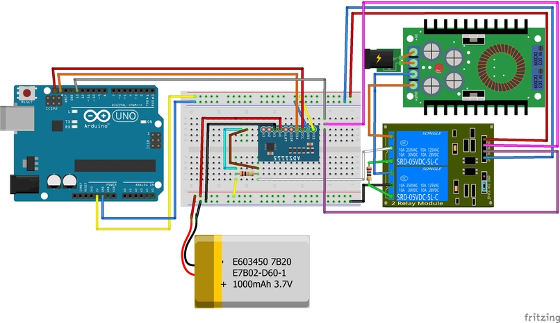 Ash gaum – screenshot 1