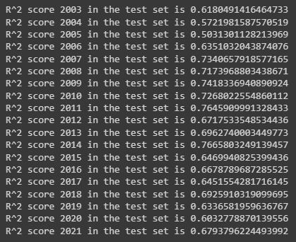 ML4Earth Hackathon 2022- Parinda,Yanika,Lisah – screenshot 6