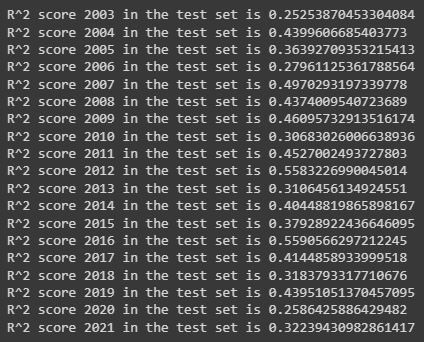 ML4Earth Hackathon 2022- Parinda,Yanika,Lisah – screenshot 9