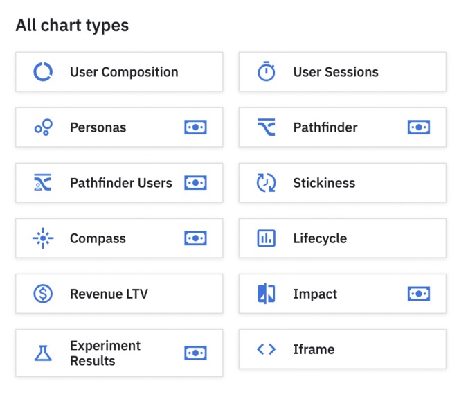 IFrames in Amplitude – screenshot 1