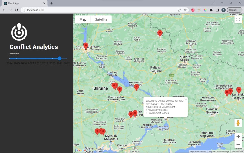 Conflict analytics devpost