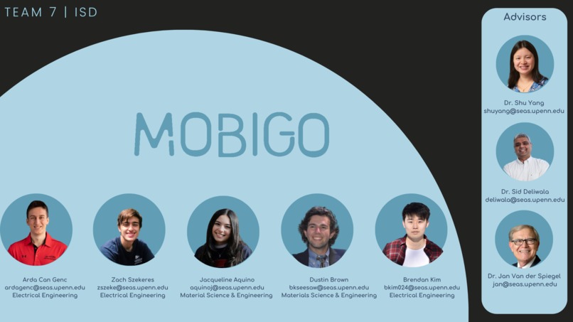 Mobigo – screenshot 1