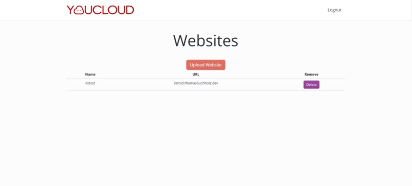 YouCloud – screenshot 5