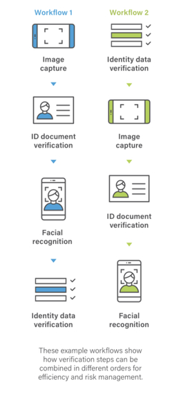 NotaryROAD - Safe, Simple Notary Sessions – screenshot 14