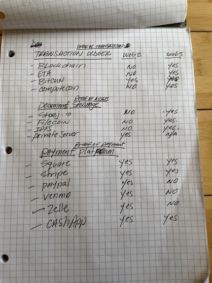 NotaryROAD - Safe, Simple Notary Sessions – screenshot 35