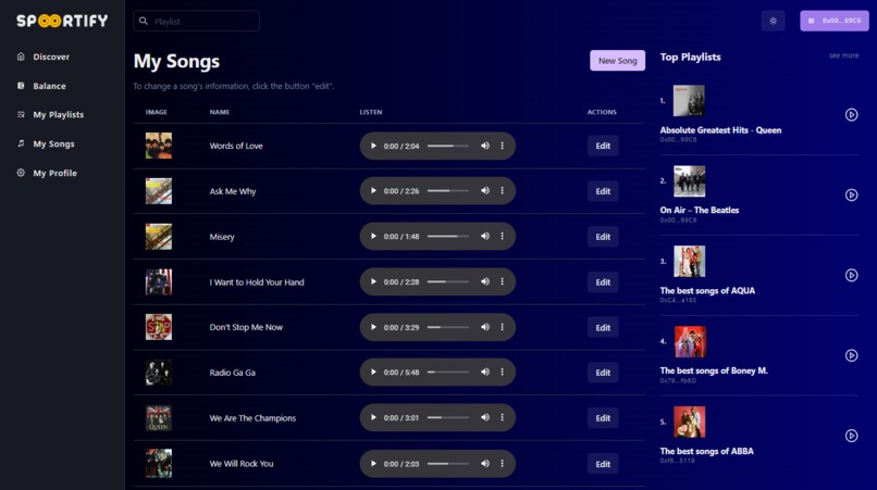 Spoortify Music Network on OORT – screenshot 7