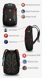 MULTIPURPOSE BACKPACK – screenshot 1