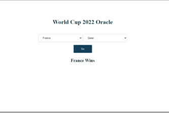 Worldcup_predictor