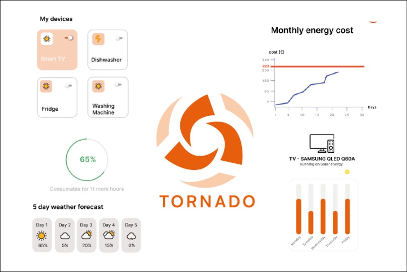 Tornado (5 Tornadoes) – screenshot 1
