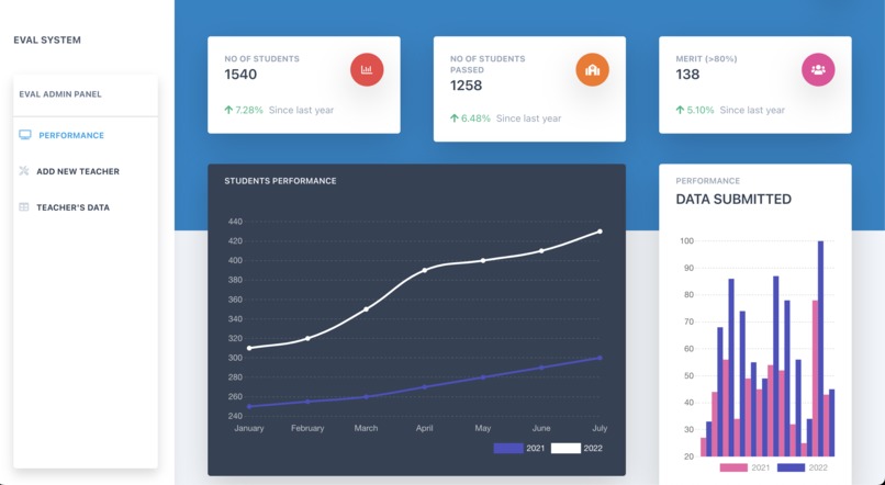 Eval – screenshot 7