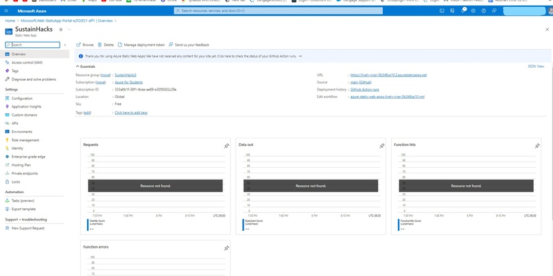 Waste Less – screenshot 5