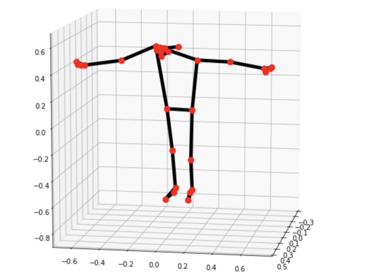 ethicalClothing – screenshot 4