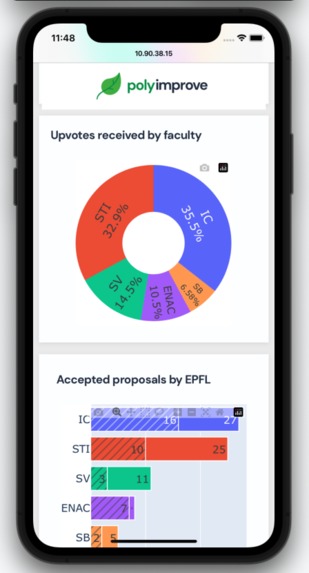 PolyImprove – screenshot 4