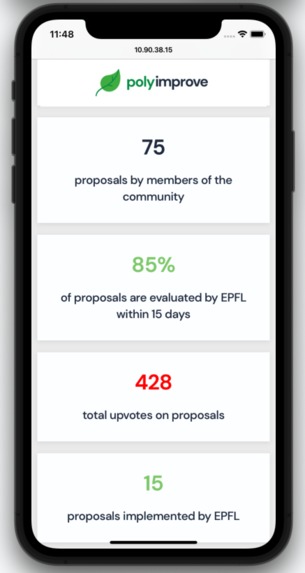 PolyImprove – screenshot 5